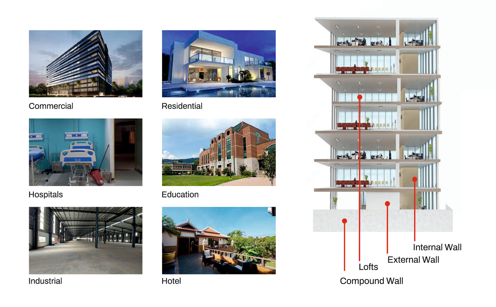Rising Panel Application